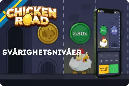 Chicken Road Justerbar Volatilitet och Svårighetsnivåer